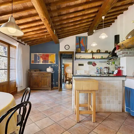 La Ripa - Padronale Holiday home *
