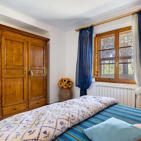 La Ripa - Padronale Holiday home